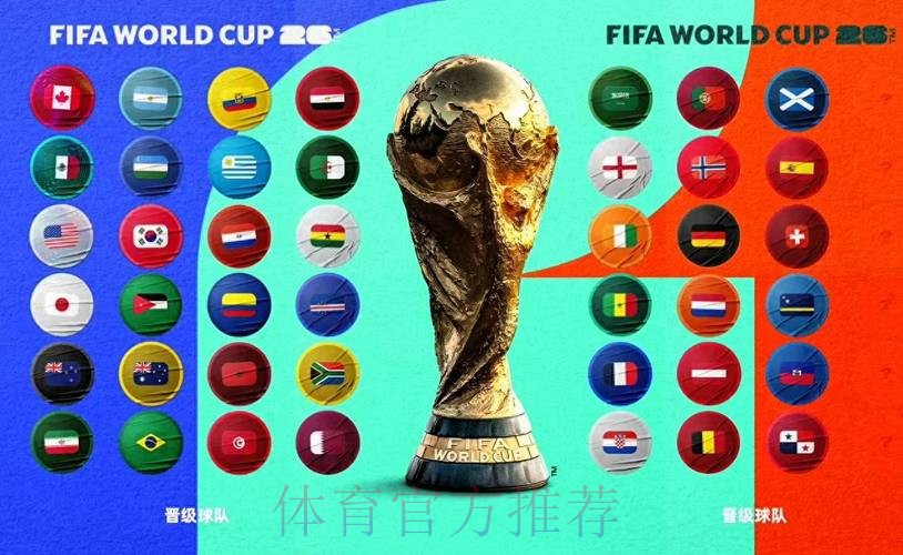 2026世界杯球队实力排名全解析