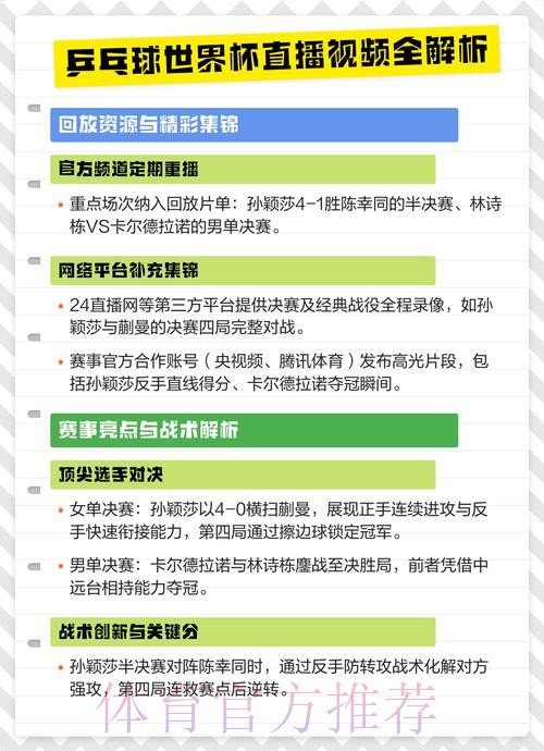 最新世界杯直播网页版网址解析